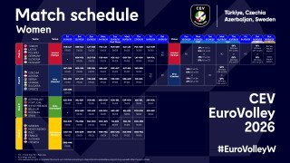 Odbojkašice znaju plan za 2026. godinu - prvi rival u Brnu Austrija